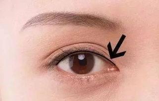 纹眼线视频全过程视频,从准备到完成，一步一图详解